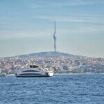 Gdzie Polacy spędzą wakacje?