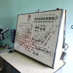 Car, cesarz, król i papież na peronie w Bzinie - Radio Kielce 17.11.2022. Skarżysko-Kamienna. Nastawnia kolejowa / Fot. Wiktor Taszłow – Radio Kielce