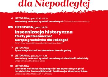 Miedzianogórski Tydzień dla Niepodległej - Radio Kielce