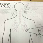 Zdjęcia prac uczniów III LO im. C.K. Norwida / Fot. Katarzyna Pelc