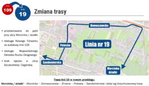 Planowane przez ZTM Kielce zmiany w komunikacji miejskiej