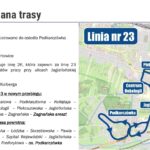 Planowane przez ZTM Kielce zmiany w komunikacji miejskiej