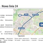 Planowane przez ZTM Kielce zmiany w komunikacji miejskiej