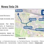 Planowane przez ZTM Kielce zmiany w komunikacji miejskiej