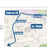 Planowane przez ZTM Kielce zmiany w komunikacji miejskiej