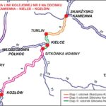 Modernizacja linii kolejowej Kozłów – Sędziszów / źródło: PKP PLK / grafika: Radio Kielce