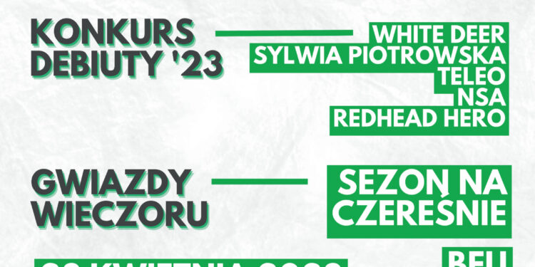 XII Festiwal Chrześcijańskie Granie 2023 - Radio Kielce