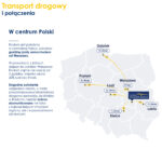 Lotnisko Warszawa Radom