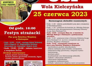 Uroczyste obchody 100-lecia jednostki OSP Wola Kiełczyńska - Radio Kielce