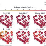 Źródło: IMGW-PIB 06.07.2023