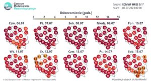 Źródło: IMGW-PIB 06.07.2023