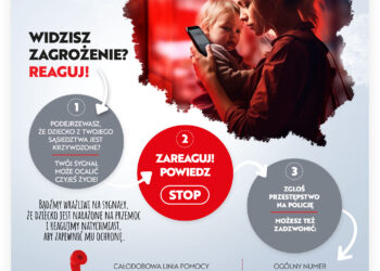 Ochrona dzieci. Zobacz, gdzie zgłosić się po pomoc! - Radio Kielce