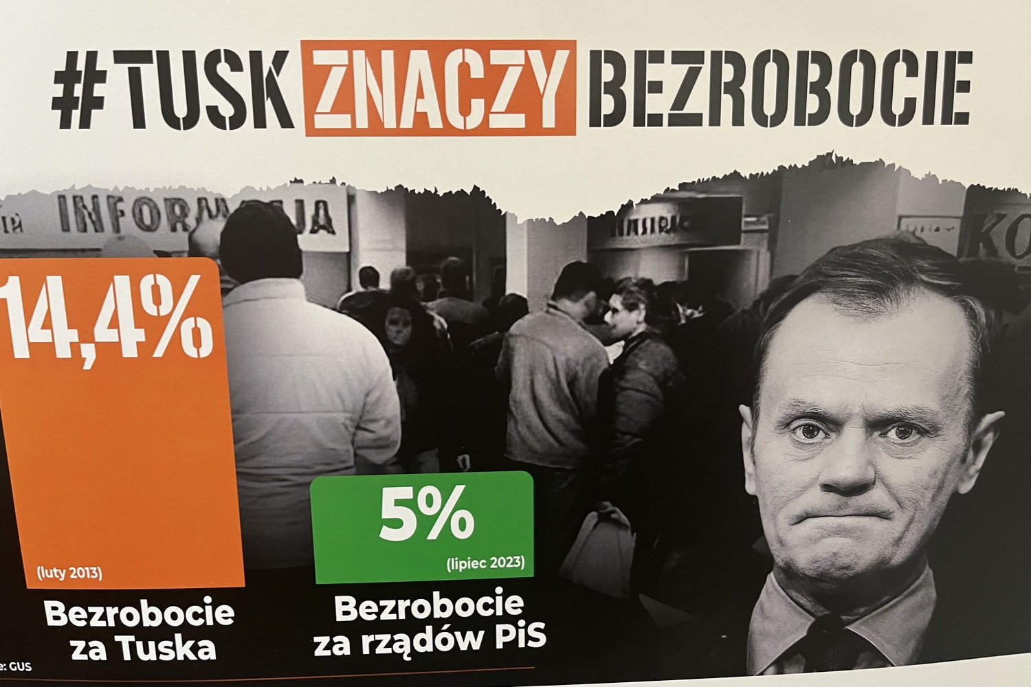 25.08.2023. Ostrowiec Świętokrzyski. Akcja „Tusk znaczy bezrobocie” / Fot. Patryk Wójcik - Radio Kielce