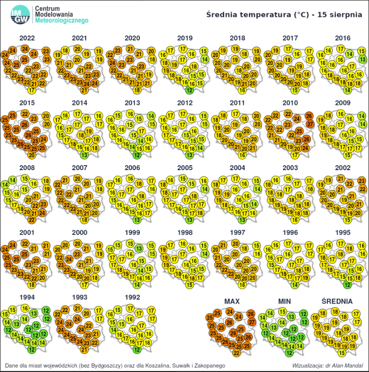 Rekordowa temperatura - Radio Kielce