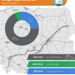 Trasa ekspresowa S8. Stan realizacji - listopad 2023 roku / źródło: GDDKiA