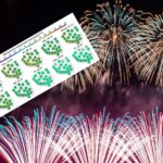 Sylwestrowy weekend: w szaliku czy z parasolem? [PROGNOZA POGODY]