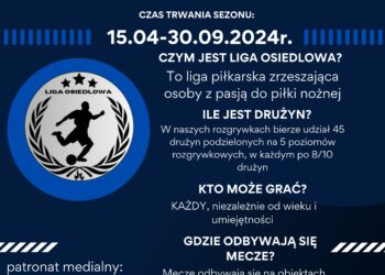 Liga osiedlowa sezon 2024 - Radio Kielce