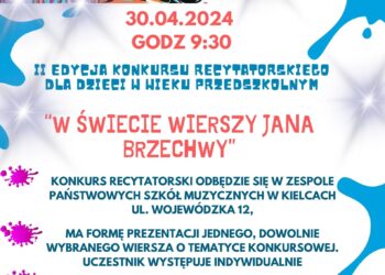 II Edycja Konkursu Recytatorskiego Dla Dzieci W Wieku Przedszkolnym - Radio Kielce