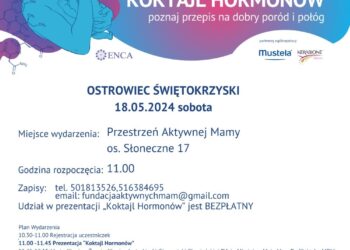 Tydzień Godnego Porodu 2024 w Ostrowcu Świętokrzyskim - Radio Kielce