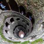 Muzyczne podróże po Europie. Portugalia / Fot. Danuta Rasała