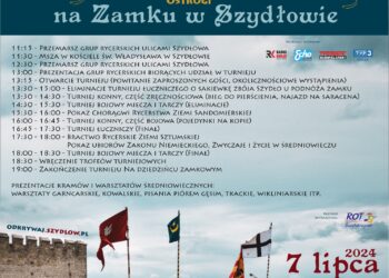 Turniej Rycerski o Złote Ostrogi Jagiellonów - Radio Kielce