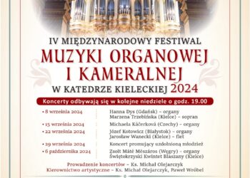 IV Międzynarodowy Festiwal Muzyki Organowej i Kameralnej w Katedrze Kieleckiej - Radio Kielce