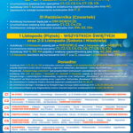 źródło: Urząd Miasta Kielce