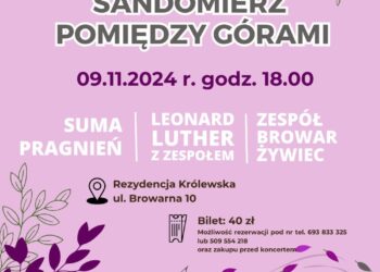 Sandomierz Pomiędzy Górami - Radio Kielce