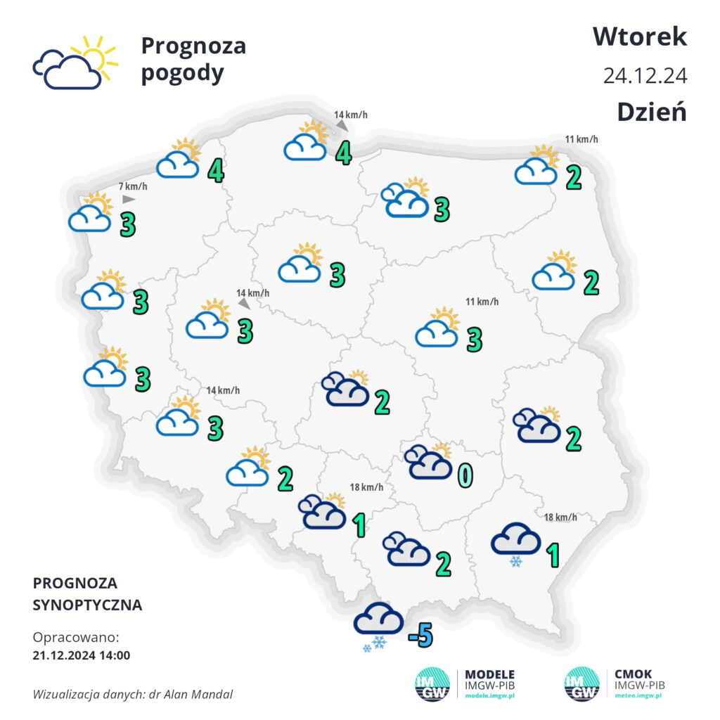 Święta bez śniegu, ale z deszczem. Na horyzoncie ocieplenie - Radio Kielce