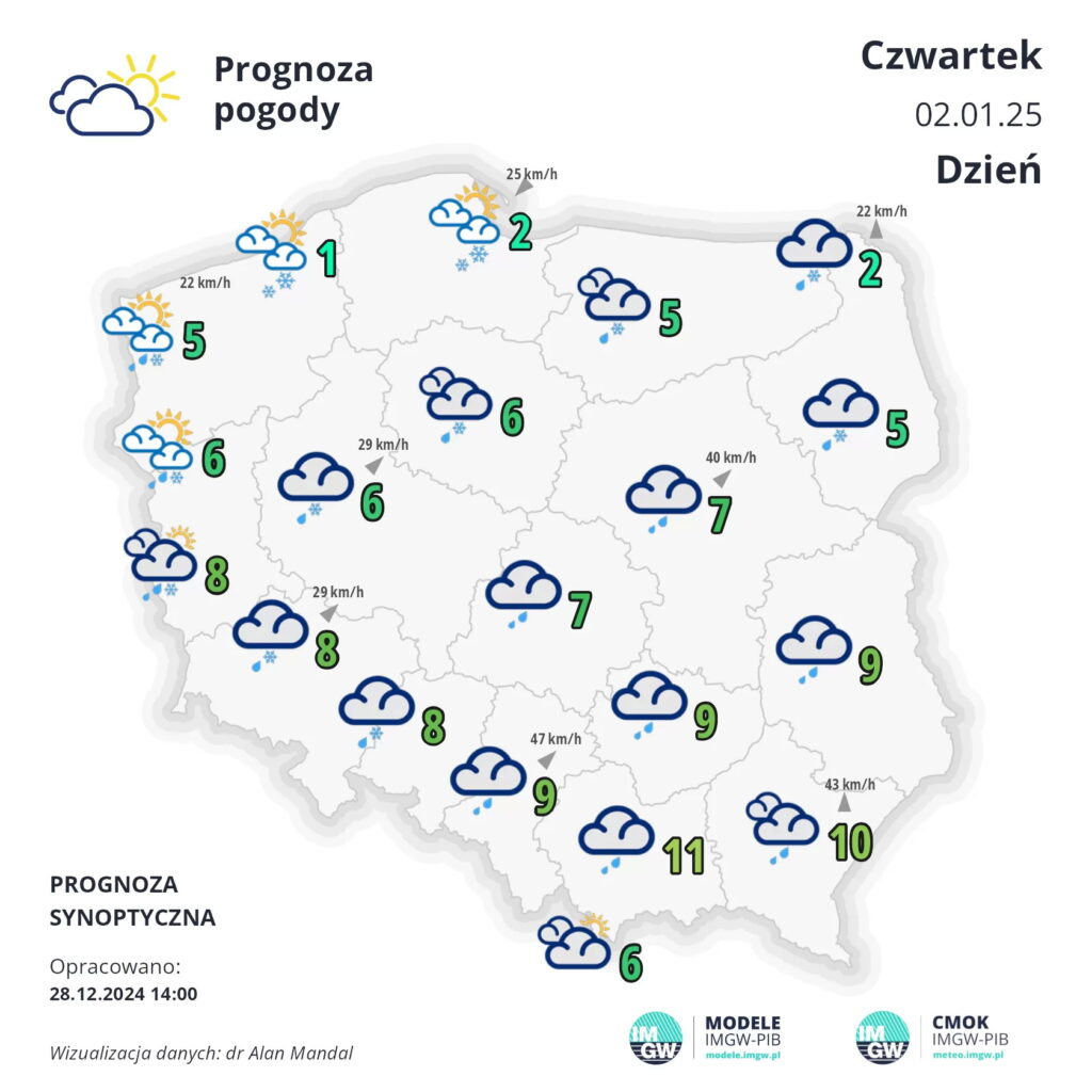 Gołoledź, mgła i szadź. Ale temperatura w nowym roku zaszokuje - Radio Kielce