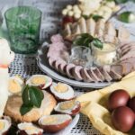 Ile Polacy planują wydać na Wielkanoc?