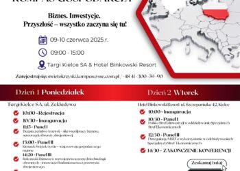 Świętokrzyski Kompas Gospodarczy - Radio Kielce