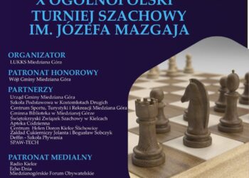 X Ogólnopolski Turniej Szachowy im. Józefa Mazgaja - Radio Kielce