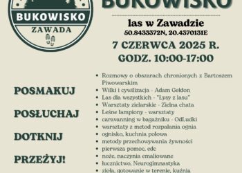 Bukowisko - Radio Kielce
