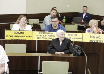 Mieszkańcy ocenili zarządzanie miastem