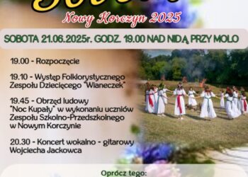 Sobótki - Radio Kielce