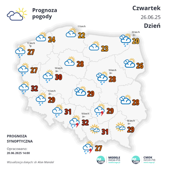 Dwa dni upału będą najgorsze - Radio Kielce Dwa dni upału będą najgorsze - Radio Kielce