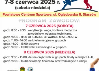 Mistrzostwa Krajowego Zrzeszenia LZS w Zapasach w Stylu Klasycznym, Wolnym i Zapasach Kobiet do lat 14 - Radio Kielce