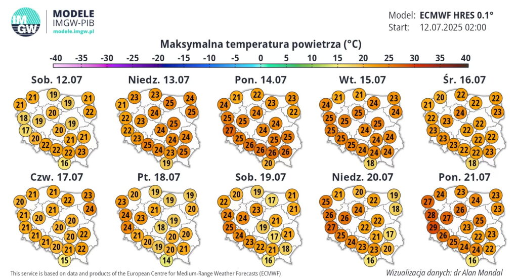 Prognozy wskazują datę powrotu upałów - Radio Kielce Prognozy wskazują datę powrotu upałów - Radio Kielce