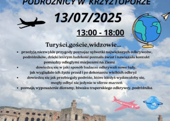 Wielkie wyprawy i odkrycia z Grupą PBI – podróżnicy w Krzyżtoporze - Radio Kielce