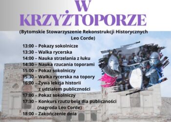 Rycerze i Sokoły w Krzyżtoporze - Radio Kielce