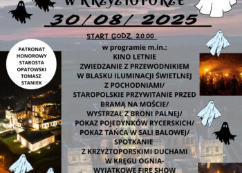 Wyjątkowe Pożegnanie Wakacji 2025 - Radio Kielce