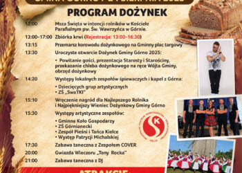 Dożynki Gminne w Górnie – 24 sierpnia 2025 r. - Radio Kielce