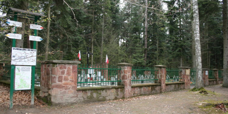 Uroczyska pod ochroną