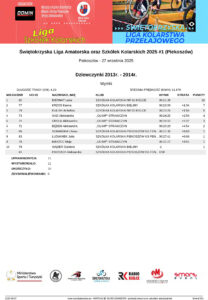 Ruszyła tegoroczna edycja Świętokrzyskiej Ligi Kolarstwa Przełajowego - Radio Kielce