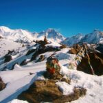 Nepal / Fot. Katarzyna Barwicka