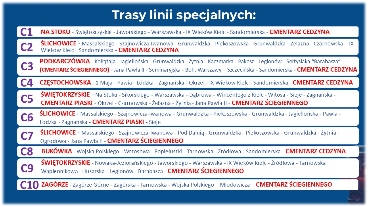 Wszystkich Świętych 2025. Więcej autobusów na ulicach Kielc. Czy będą bezpłatne? - Radio Kielce