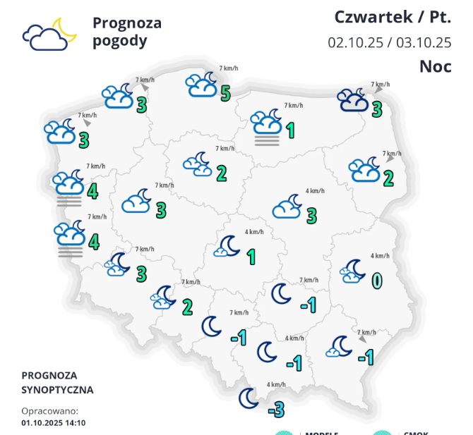 Czekają nas przymrozki. W górach śnieg - Radio Kielce