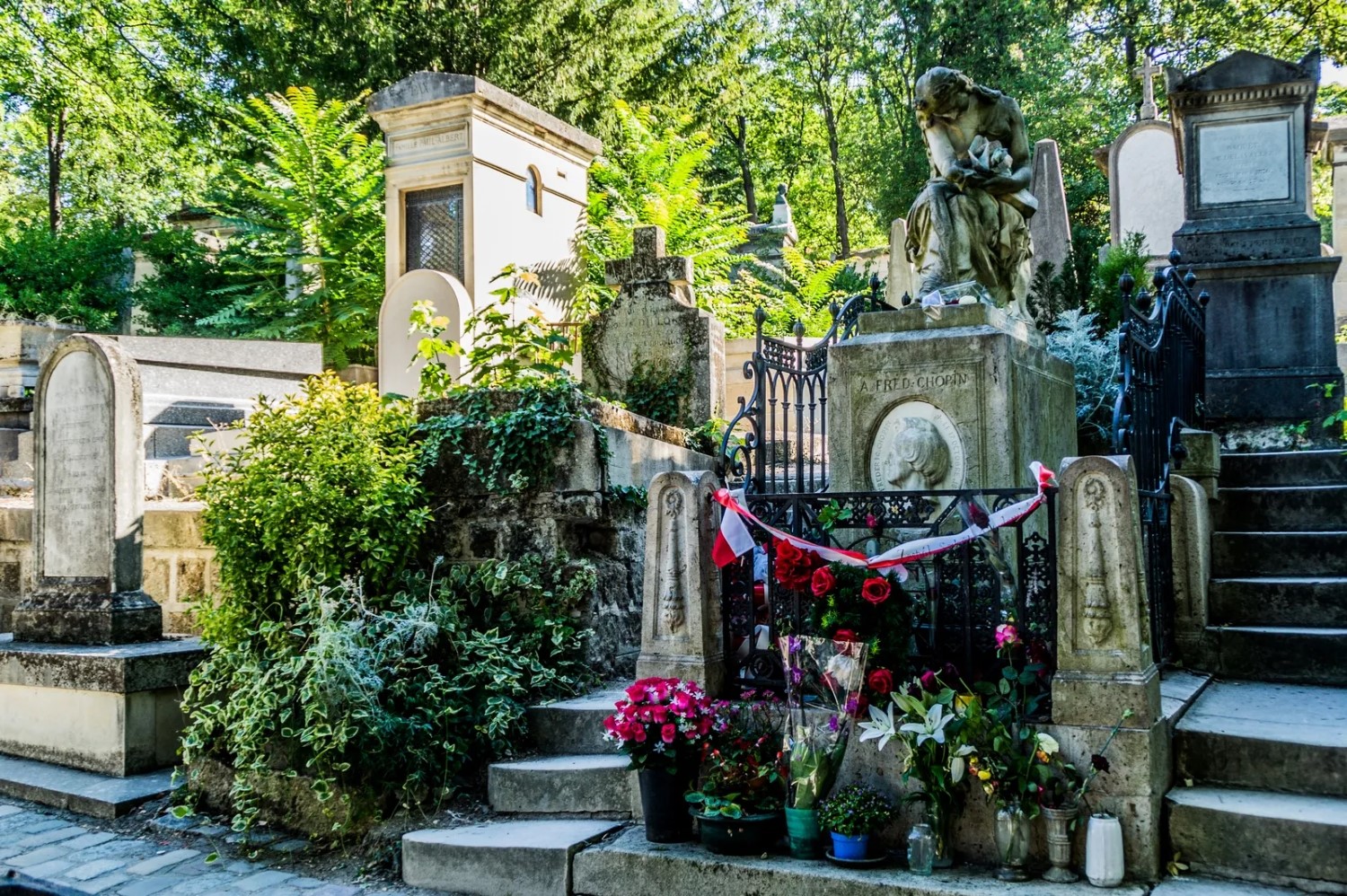 Muzyczne podróże przez świat. Podróż po cmentarzach świata