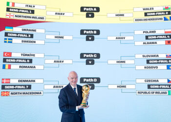 Optymizm po losowaniu baraży do przyszłorocznych mistrzostw świata